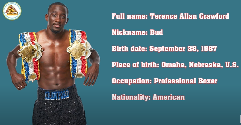 Terence Crawford Net Worth: Punching Up the Figures! - Strivecreatives.com